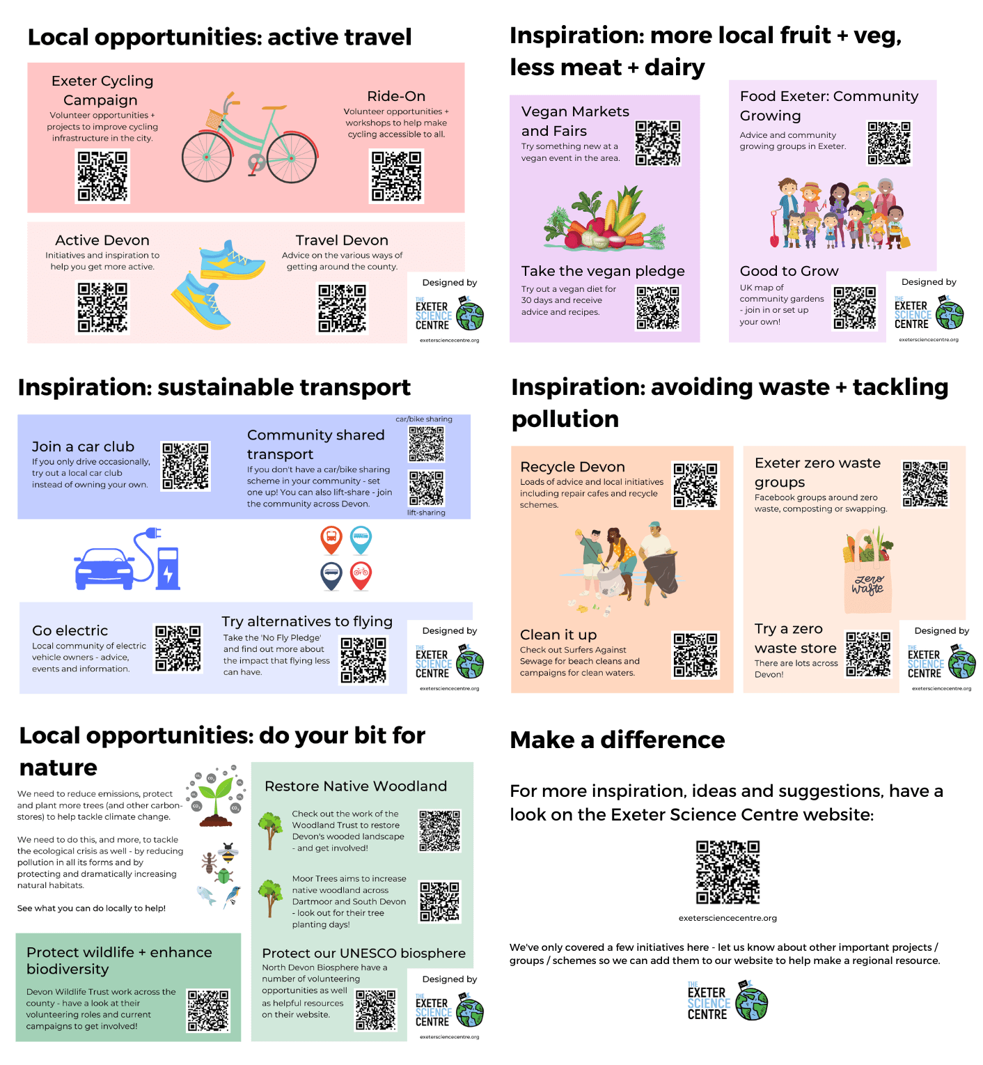 An informational poster about local opportunities and inspiration for environmental responsibility. It includes sections on active travel, plant-based diets, sustainable transport, reducing waste, and supporting nature. Each section provides brief tips and resources for community involvement