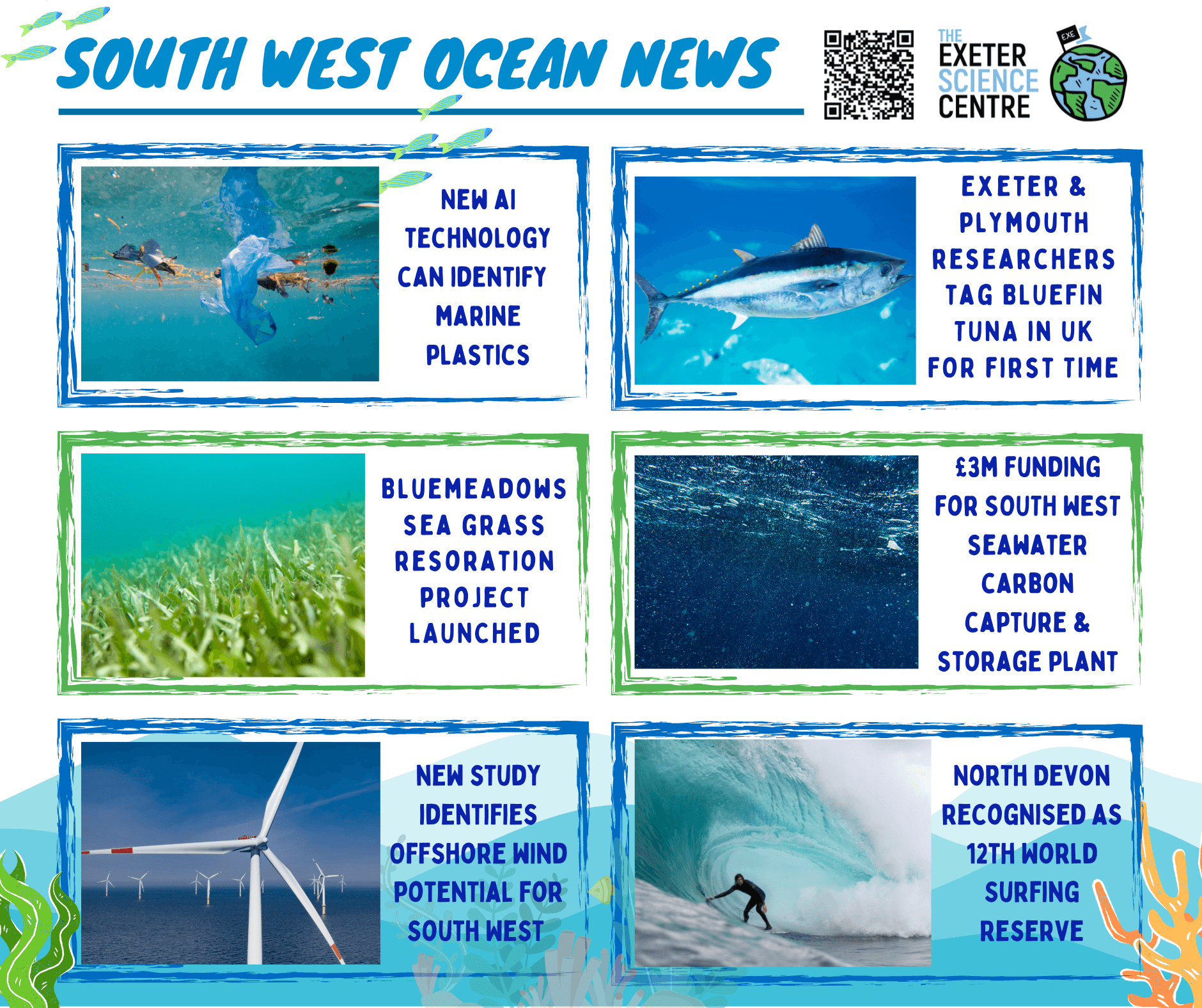 South West Ocean News: 1) New AI technology can identify marine plastics. 2) Exeter & Plymouth researchers tag bluefin tuna in UK for the first time. 3) Bluemeadows sea grass restoration project launched. 4) 3 million pounds funding for south west seawater carbon capture & storage plant. 5) New study identifies offshore wind potential for south west. 6) North Devon recognised as 12th world surfing reserve.
The launch of the Bluemeadows Sea Grass Restoration Project.
A £3M funding announcement for a South West seawater carbon capture and storage plant.
A new study that identifies the potential for offshore wind energy in the South West.
Recognition of North Devon as the 12th World Surfing Reserve.