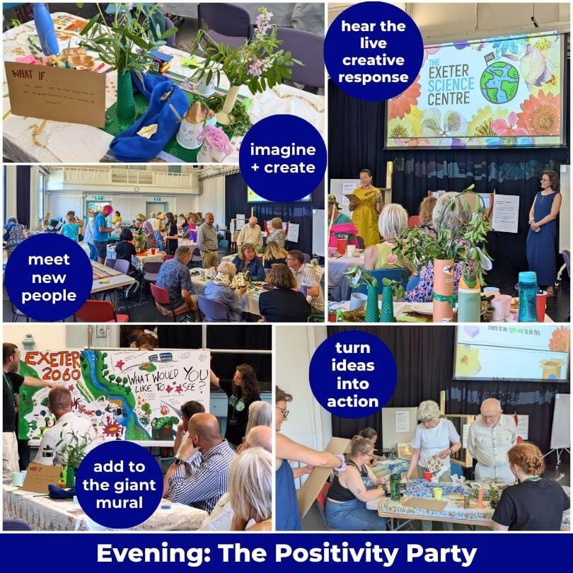 Photos from the original event, with text: 'Evening: The Positivity Party below. Images reflect the text descriptions: imagine + create, hear the live creative response, meet new people, add to the giant mural, turn ideas into action.